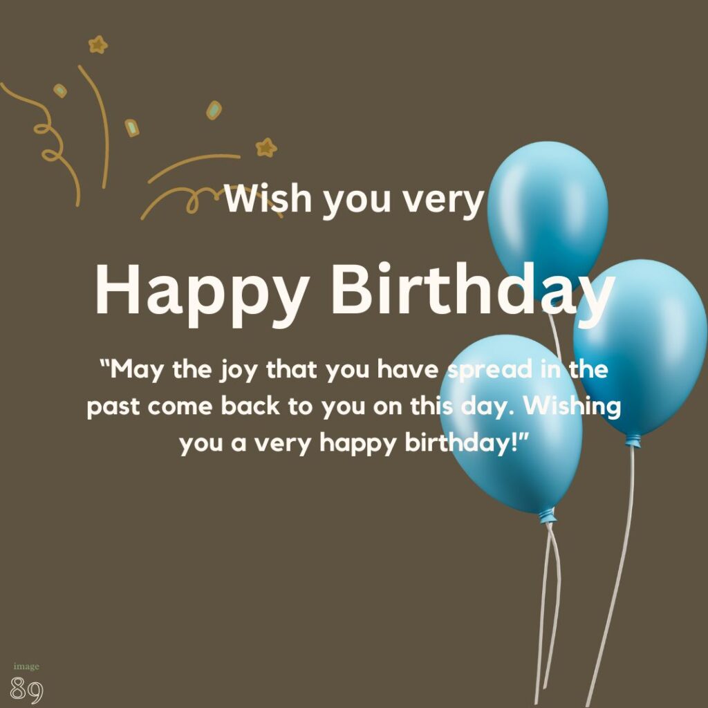 brown colour background with blue balloons and happy birthday wish image